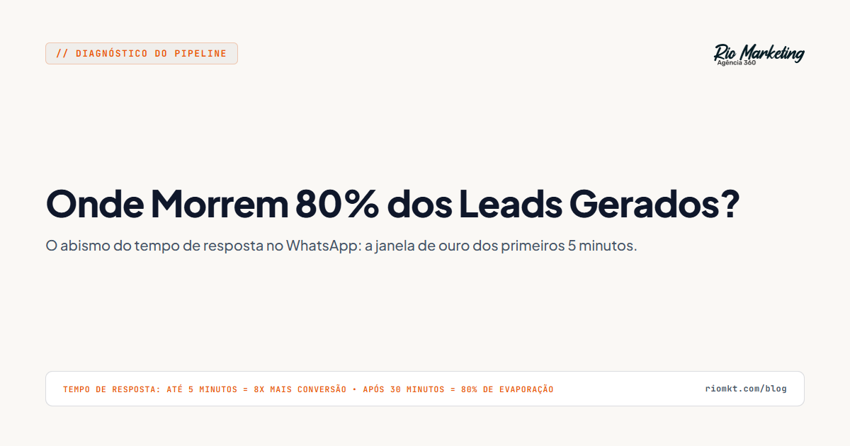 O Cemitério de Leads no WhatsApp: Onde Mais de 70% das Oportunidades Comerciais São Assassinadas