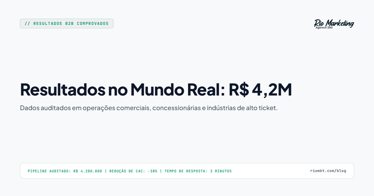 Auditoria de R$ 10 Milhões em Vendas B2B: O Que Aprendemos Analisando os Bastidores de Mais de 40 Operações de Alto Ticket