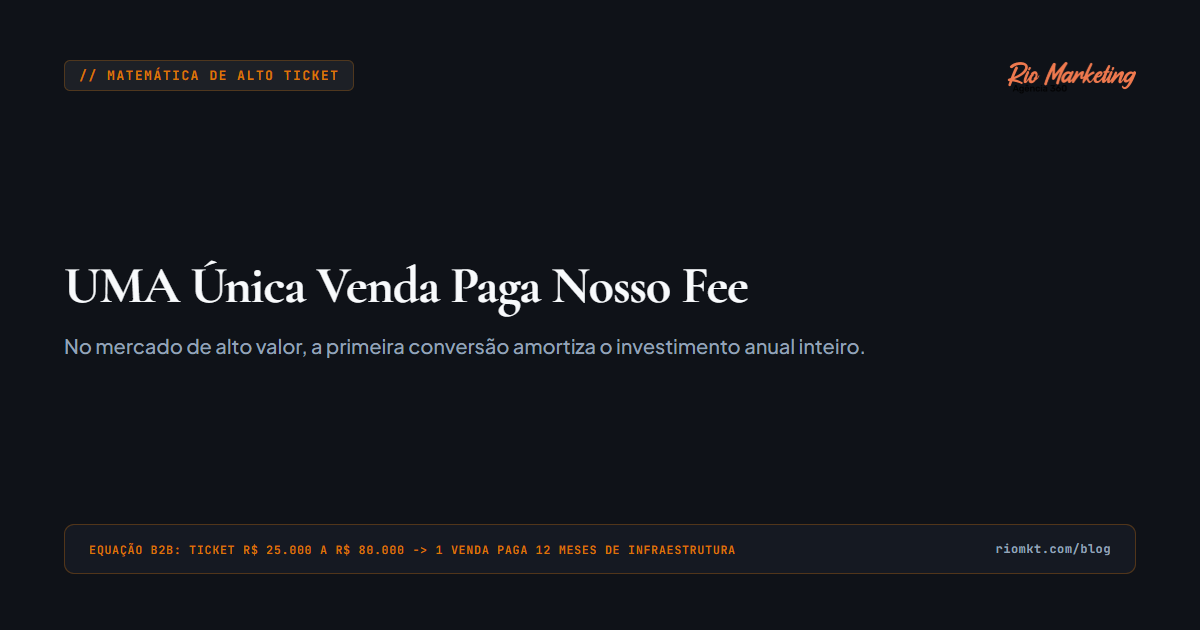 A Balança Financeira do Alto Ticket: Por Que Uma Única Venda Paga Todo o Nosso Fee Comercial