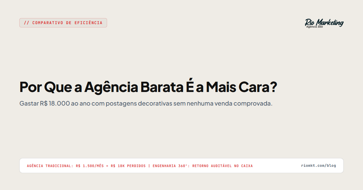 A Ilusão da Agência de R$ 1.500: Por Que Ela Custa Infinitamente Mais Caro
