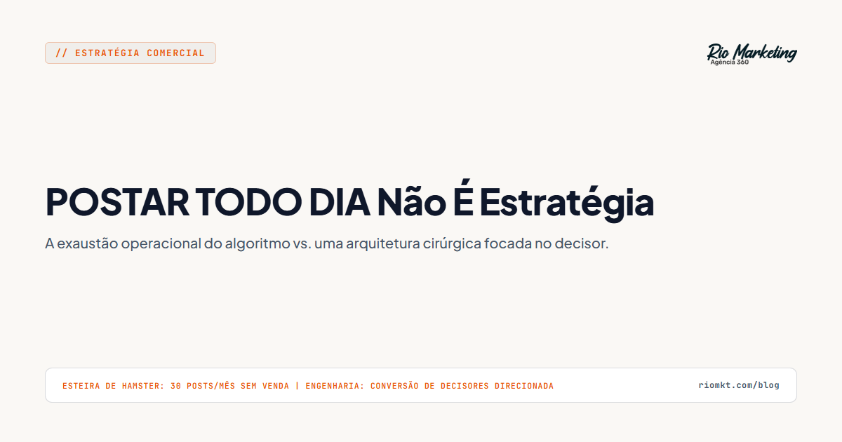 Postar Todo Dia Não Salva Negócio Ruim: O Mito da Consistência Cega vs A Eficiência do Ativo Permanente