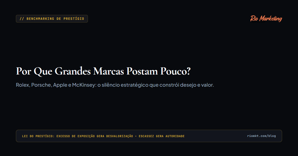 Por Que Marcas Valiosas Postam Menos e Faturam Mais: O Poder da Escassez e do Posicionamento de Elite